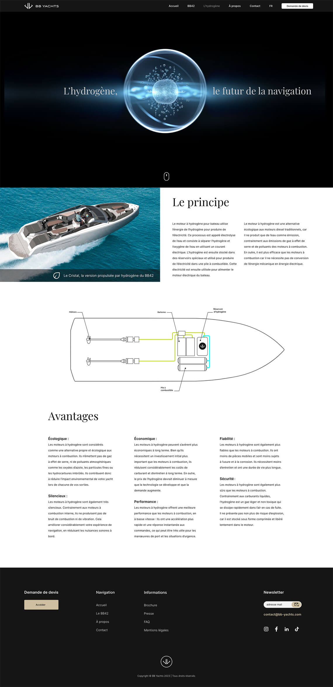 BB YACHTS - Architecte de Yachts